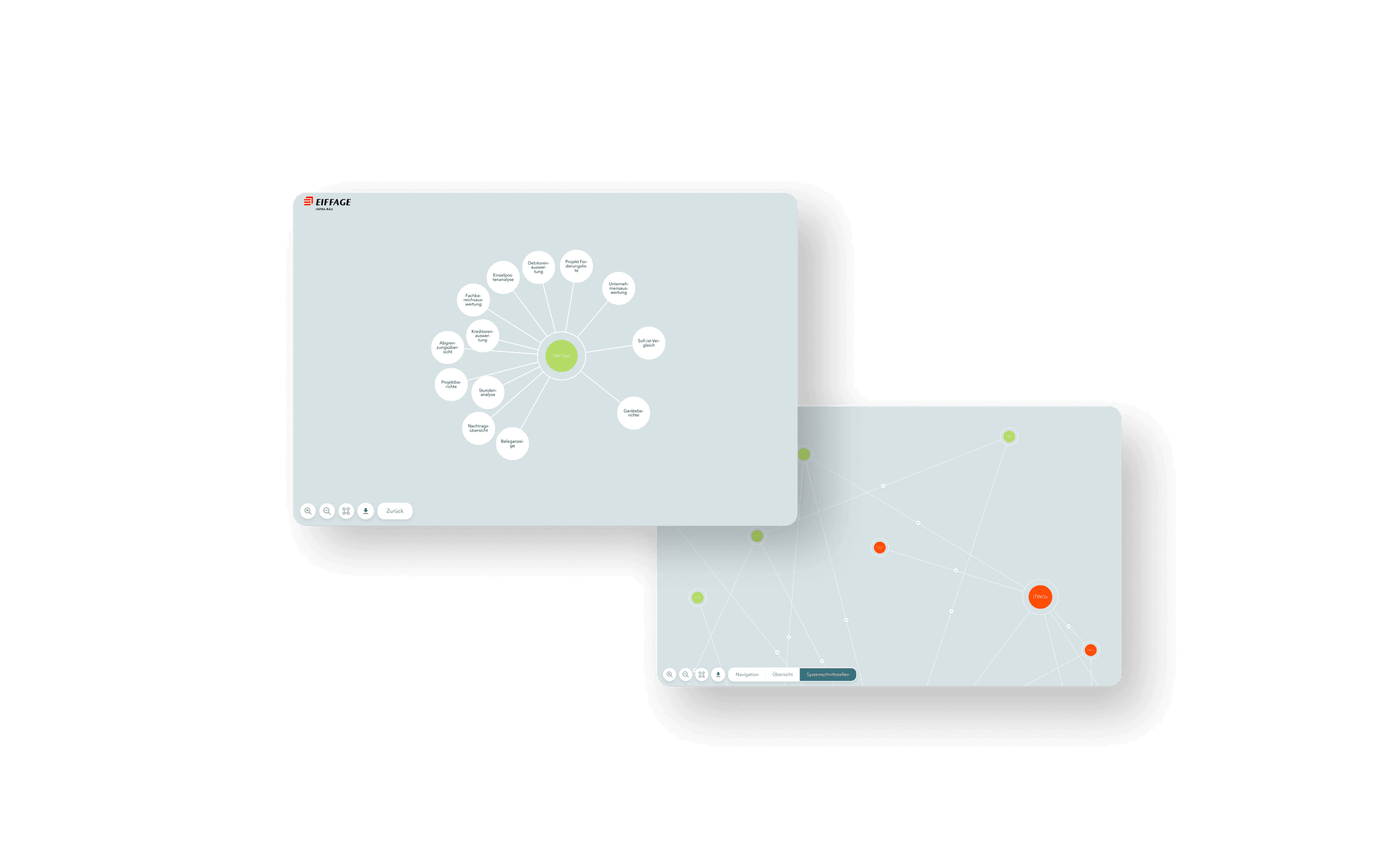 Der nächste Abschnitt zeigt die Prozessvisualisierung in der Eiffage Sicherheits-App und wie verschiedene Sicherheitsaufgaben und -prozesse miteinander verbunden sind.